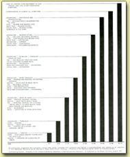 Craniomandibular Pain Syndrome